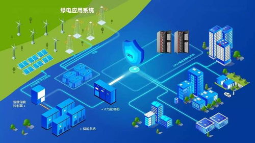 2025深圳國際儲能設備展覽會 聚焦儲能全產(chǎn)業(yè)鏈，驅(qū)動綠色能源未來